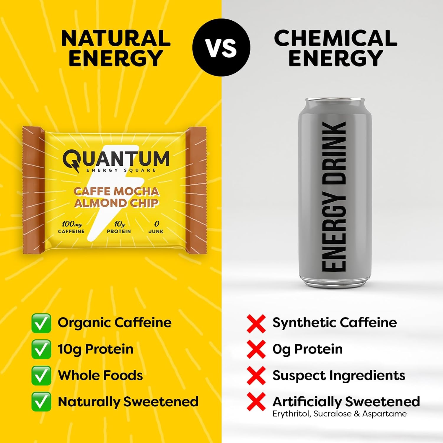 QES Energy Bar, Caffe Mocha, Caffeine, 10g Protein, Gluten Free, Vegan