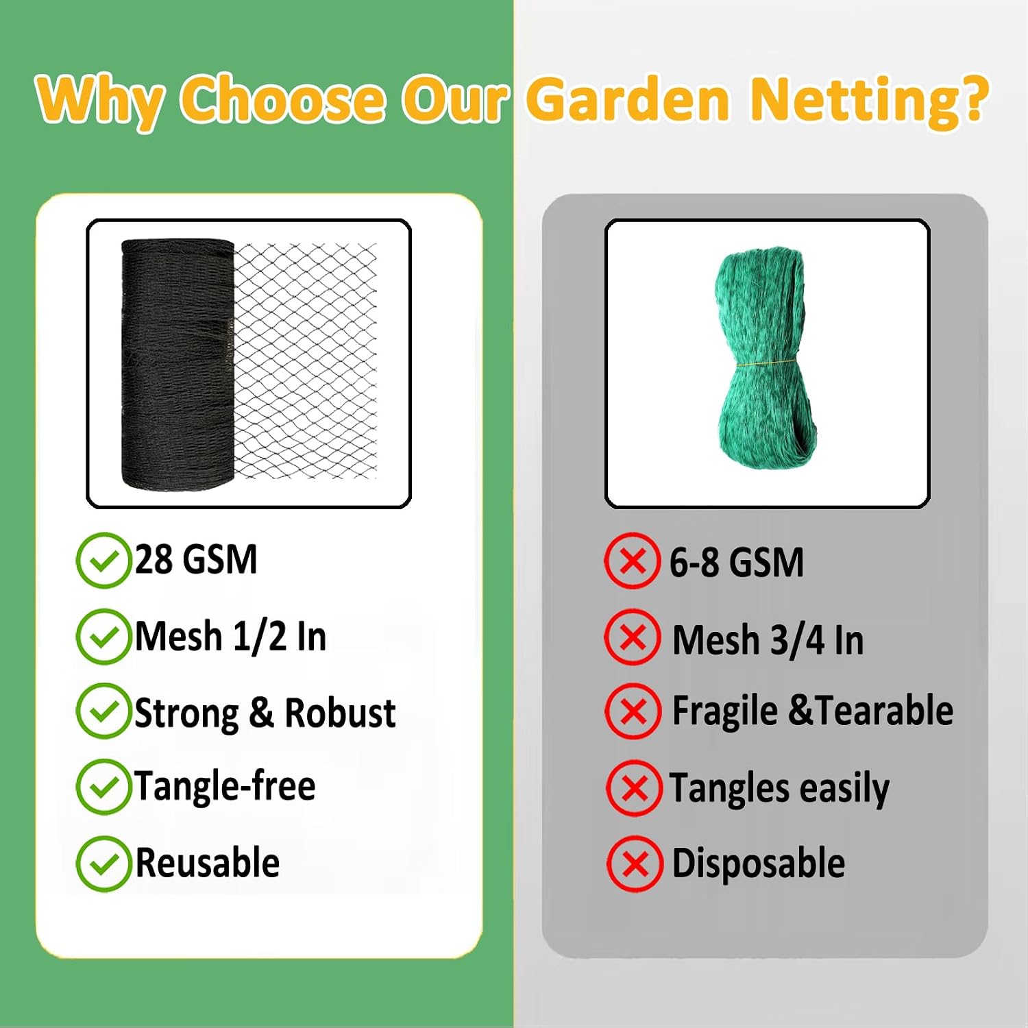 Bird Netting 7.5x100 Ft, 1/2 in Mesh Heavy Duty Garden Netting