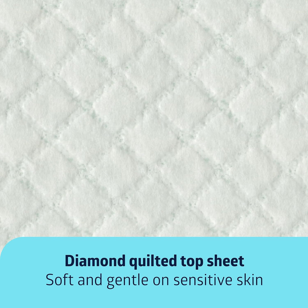 Medline Super Absorbent Underpad, 36" x 36", 50 Count, Extra Large Disposable Incontinence Pads, Protective Bed Pads, Chucks, For Kids, Adults, Elderly, Furniture & Surface Protection Pee Pad