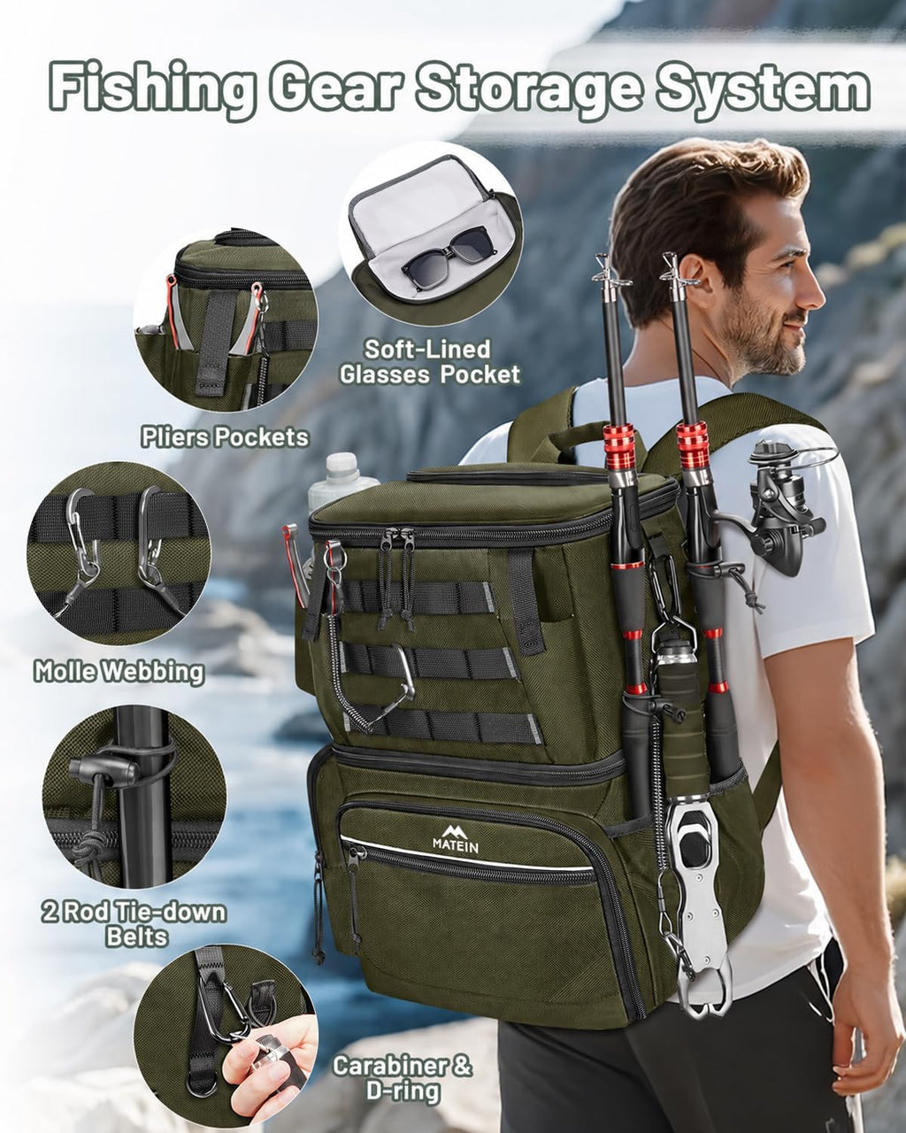 MATEIN Fishing Backpack with 4 Tackle Boxes, Fishing Bag with Rod Holder