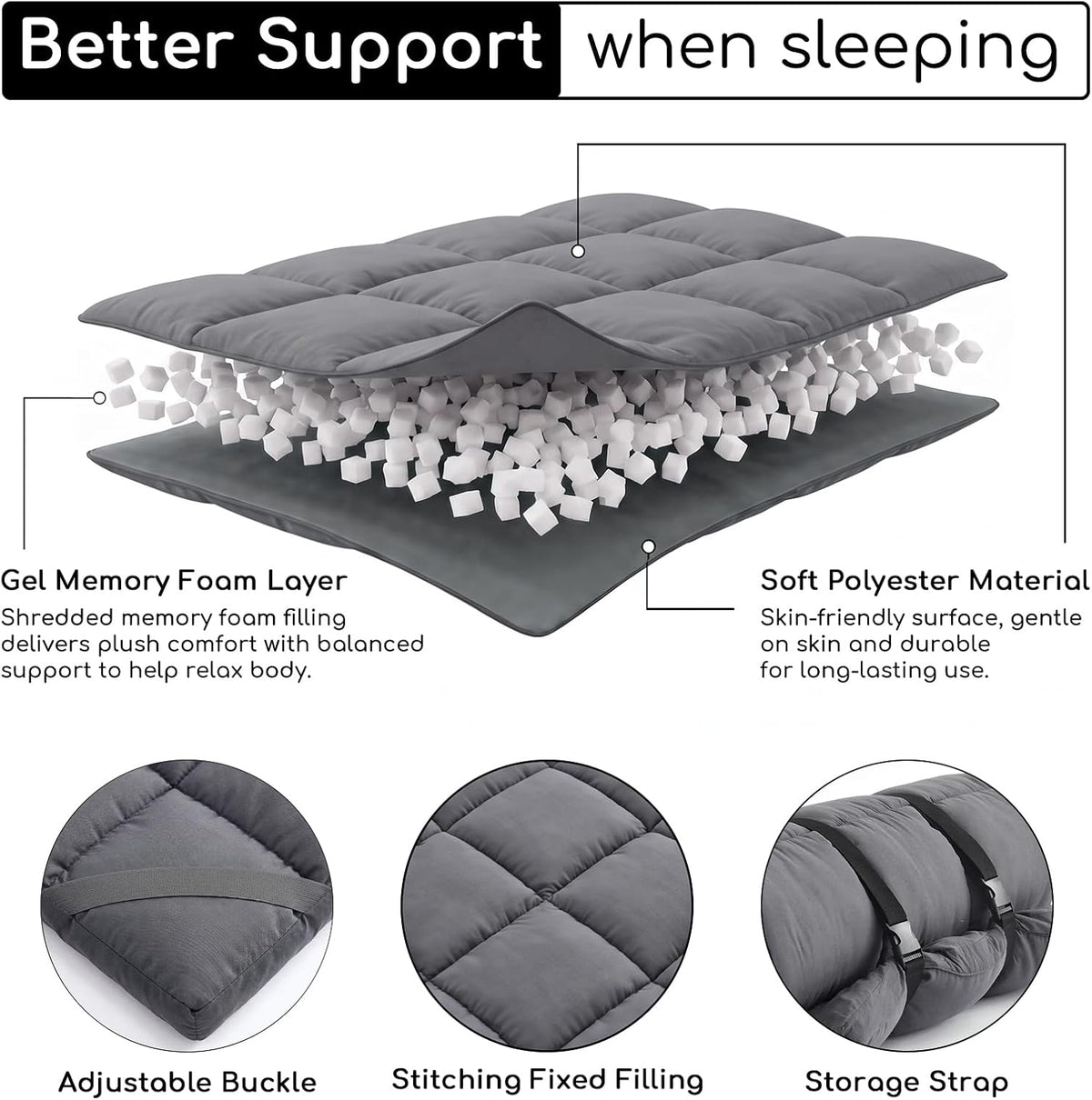 Tuphen Cot Mattress Pad-Cot Pads for Camping, Cot Mattress Topper, Camping Mattress Sleeping Pad 75"x30" Soft Lightweight Quilted Pads for Camp Cot/RV Bunk/Narrow Twin Beds