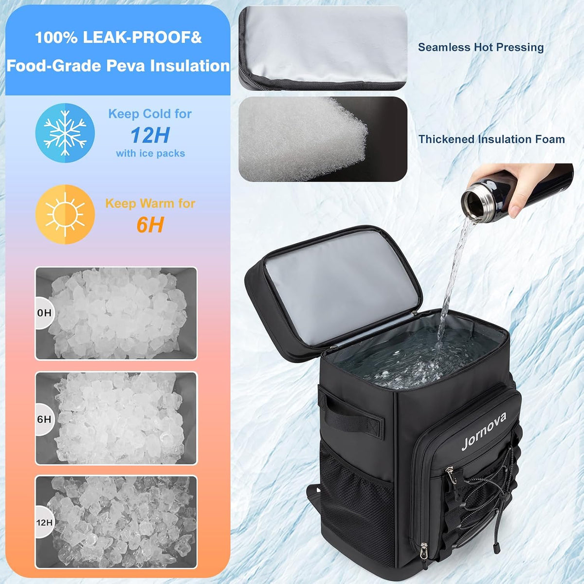Insulated Leakproof Cooler Backpack,Double Deck Bag,48 Cans,35L