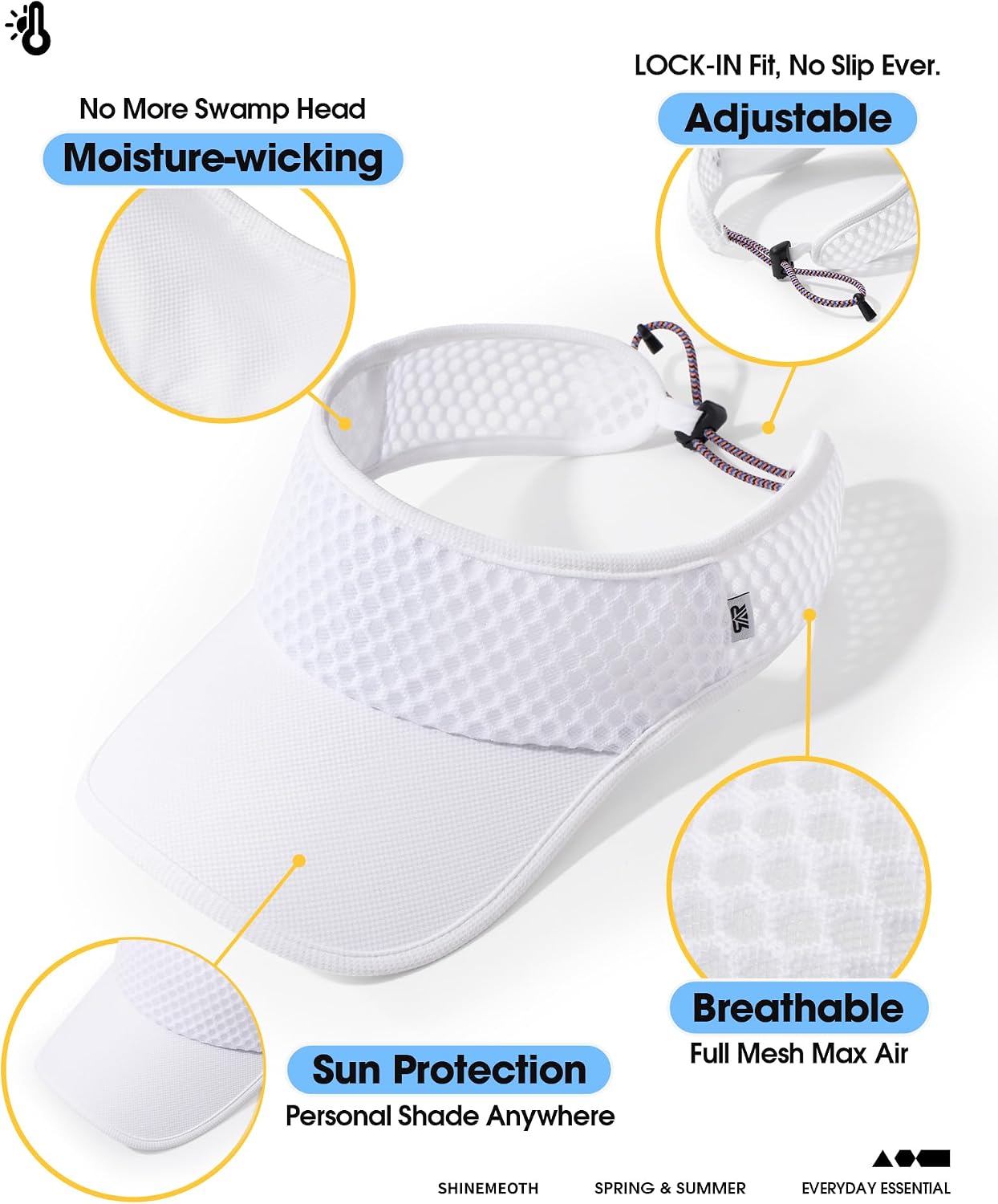 SUNMECI Mesh Breathable Sports Visor - Men Women Adjustable Lightweight Quick Dry Sun Hat for Tennis, Golf, Running