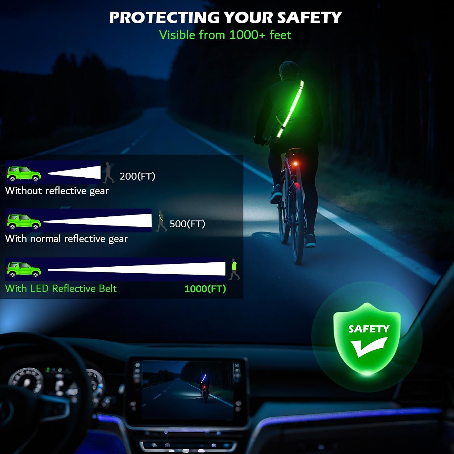 LED Reflective Night Walking Safety Gear,Adjustable Walking Light Belt, for Night Dog Walking,High Visibility Safety Lights for Walking at Night for Men Women Jogging Running Biking