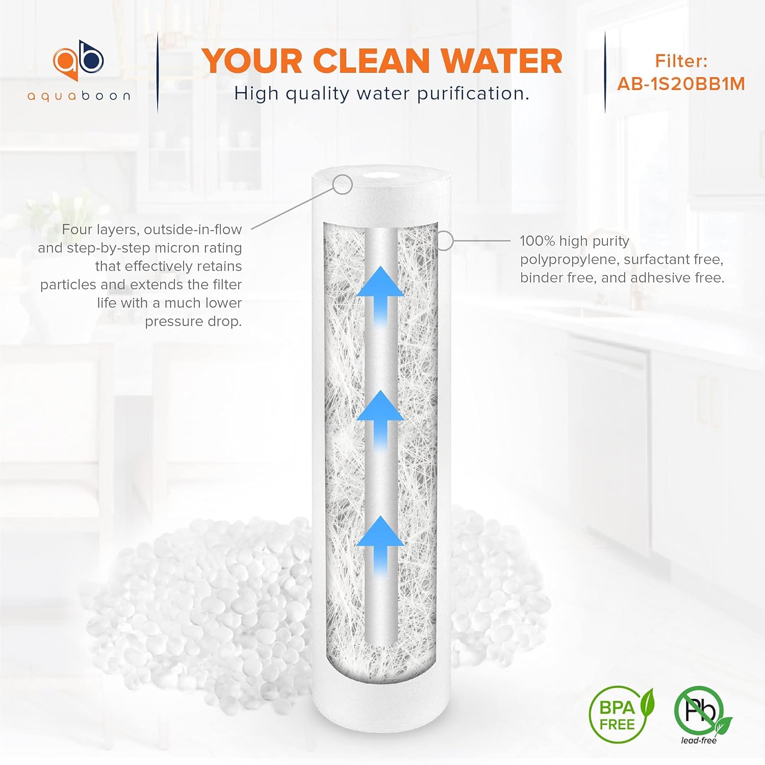 Aquaboon 1 Micron 20 x 4.5 Sediment Water Filter Replacement Cartridge | Whole House Sediment Filtration | Compatible with AP810-2, SDC-45-2005, FPMB5-20, P5-20, FP25B, 155358-43, 8 Pack