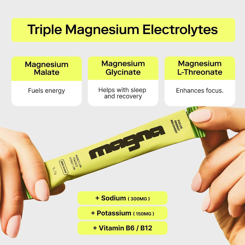 MAGNA Electrolytes Powder Drink for Hydration (28 Serving, Watermelon Lime)