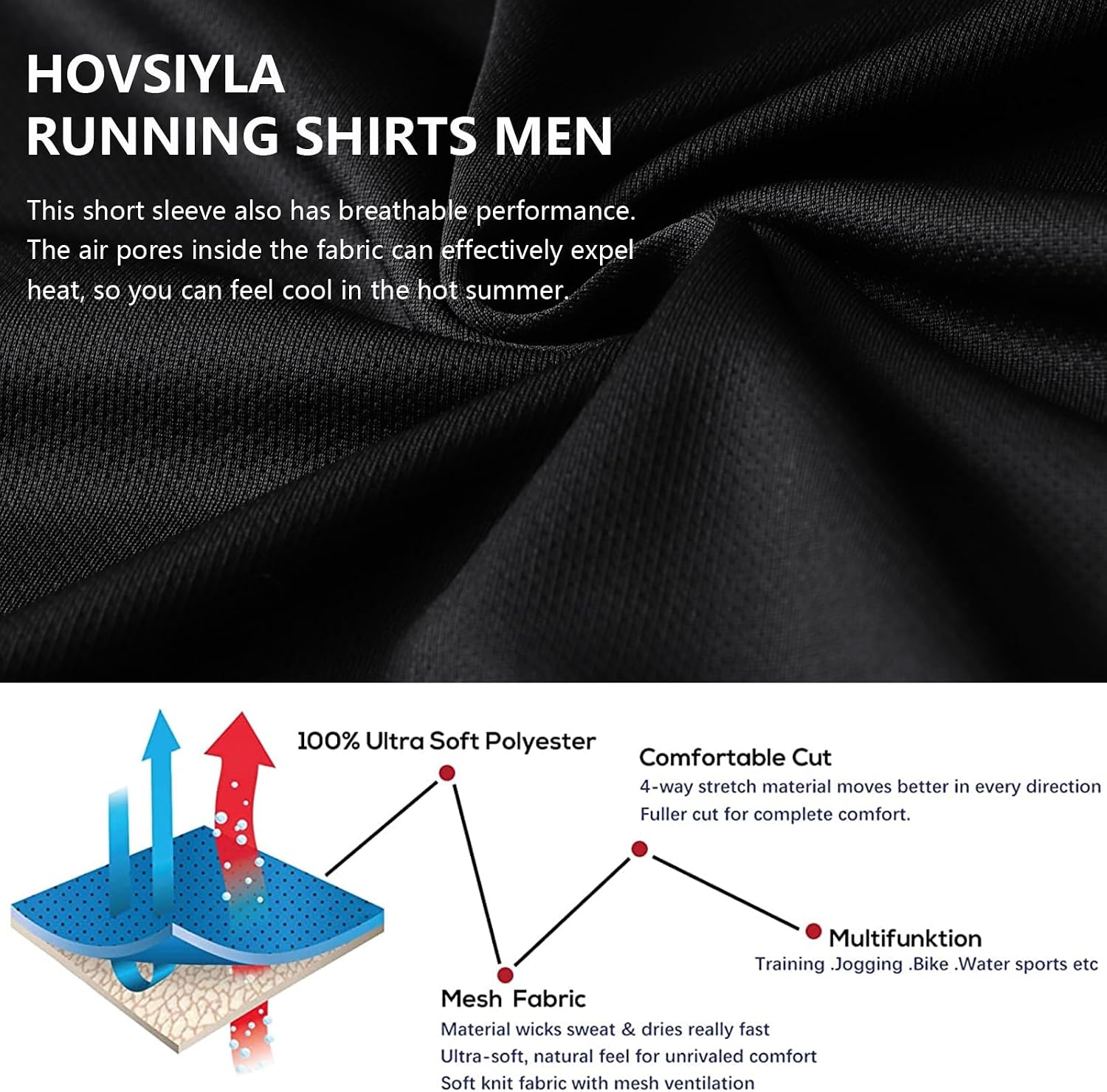 HovSiyla 1/5 Pack Running Shirts Men Sport Tops Dry Fit Gym Wicking Athletic T Shirts Breathable Cool Workout Shirts