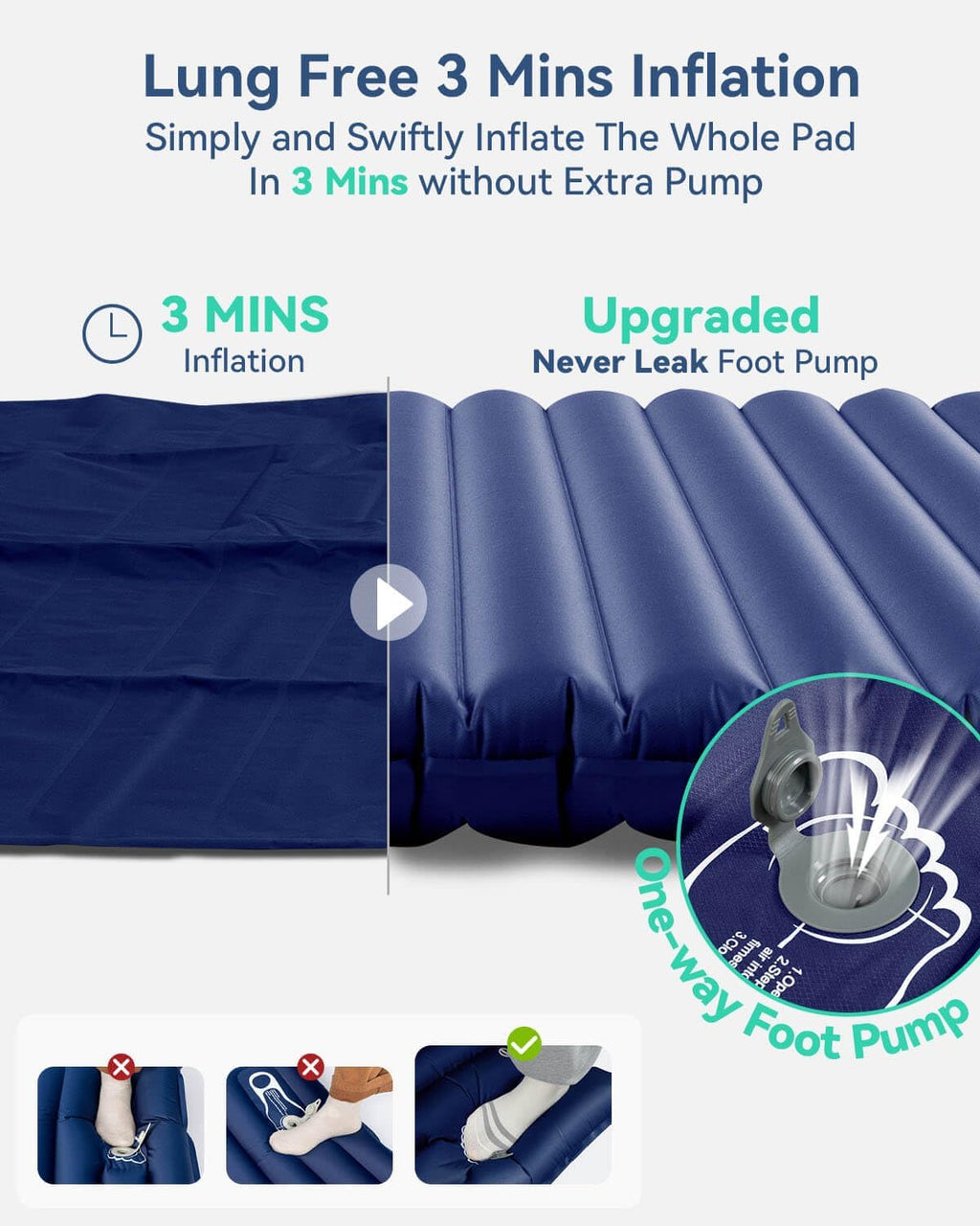 Hikenture Double Sleeping Pad for Camping, Ultralight 4" Extra-Thick Camping Mattress 2 Person, Inflatable Backpacking Sleeping Mat, Hiking Air Mattress for Tent (Navy Footpump 79x47.5in)
