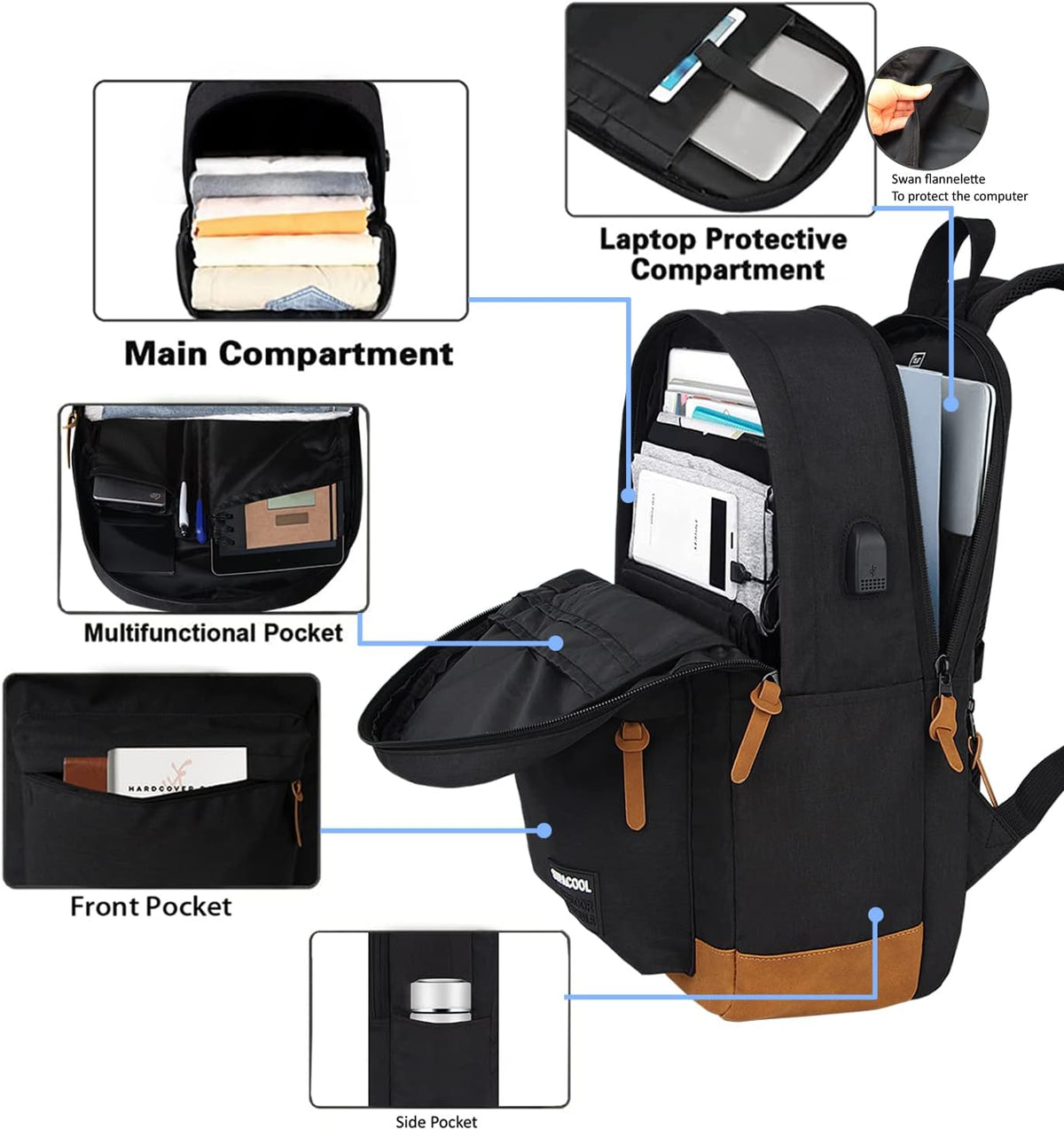SUPACOOL Large Laptop Backpack with USB Charging Port for Men and Women