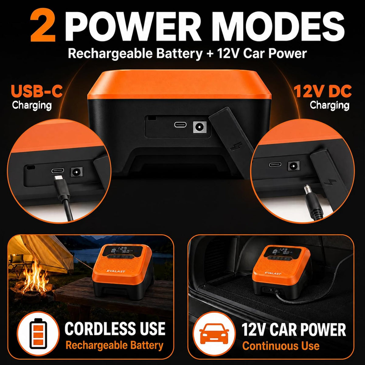 20 PSI Electric Paddle Board Pump, Rechargeable & 12V Car Power