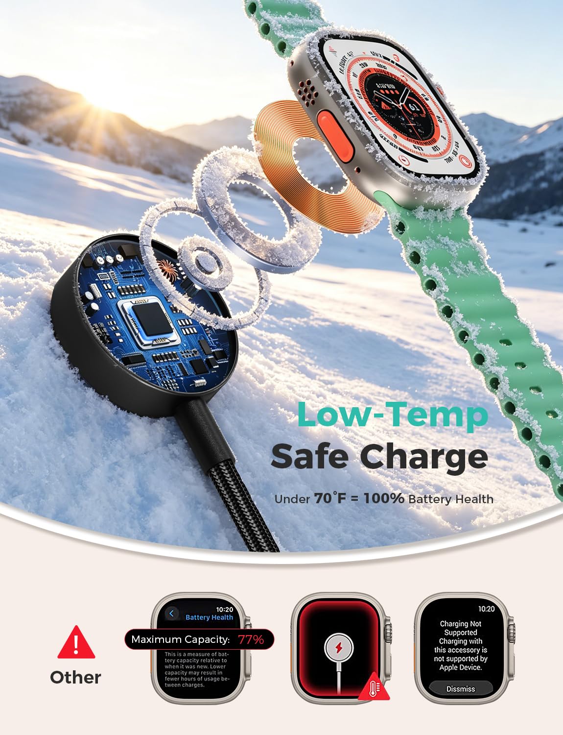 2026 Travel Essentials for Apple Watch Charger,Cruise Vacation Camping Essentials,iPhone Charger,Multi Charging Cable,3 in 2 Charging Docks for iWatch Series 11-2/Ultra,iPhone 17-12,Car,Black