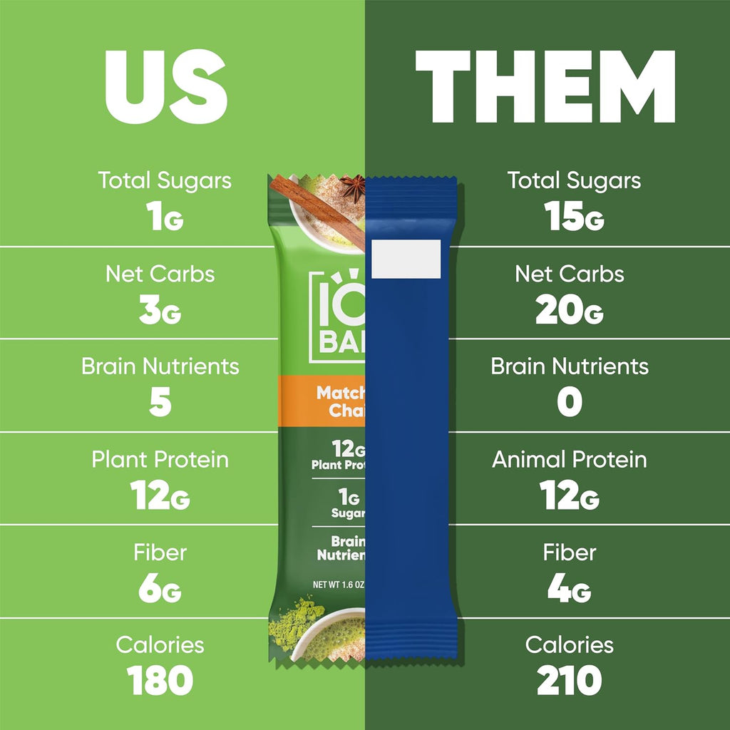 IQBAR Clean Protein Bars, Low Sugar Keto, Matcha Chai 24-Count