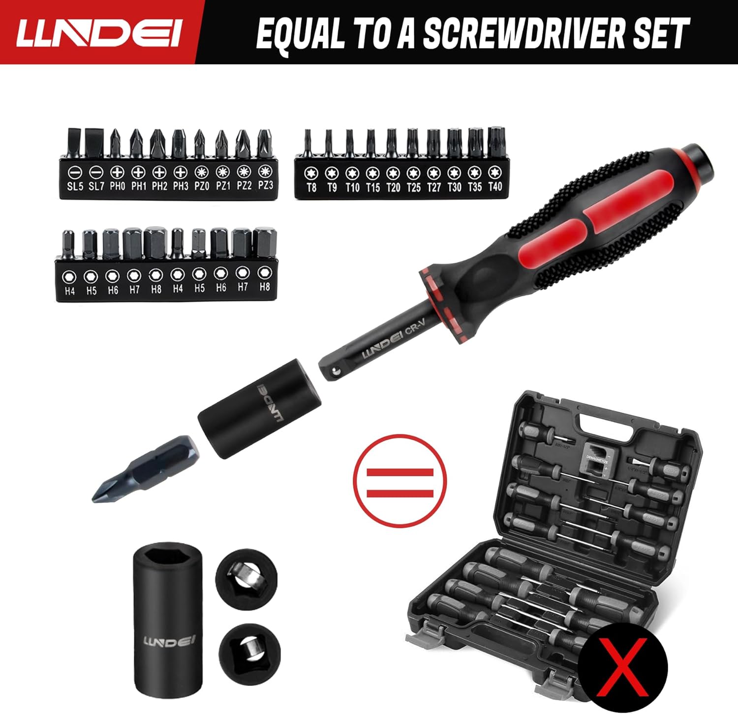 LLNDEI 48 Piece 1/4" Mini Socket Ratchet Wrench Set, Metric Shallow(4-14mm)