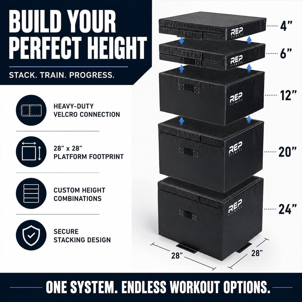 REP Fitness Stackable Soft Foam Plyo Box Set, Adjustable Plyometric Jump Box for Home Gym Workouts, Plyometric Jumping Platform for Exercise, Step Training, HIIT & CrossFit
