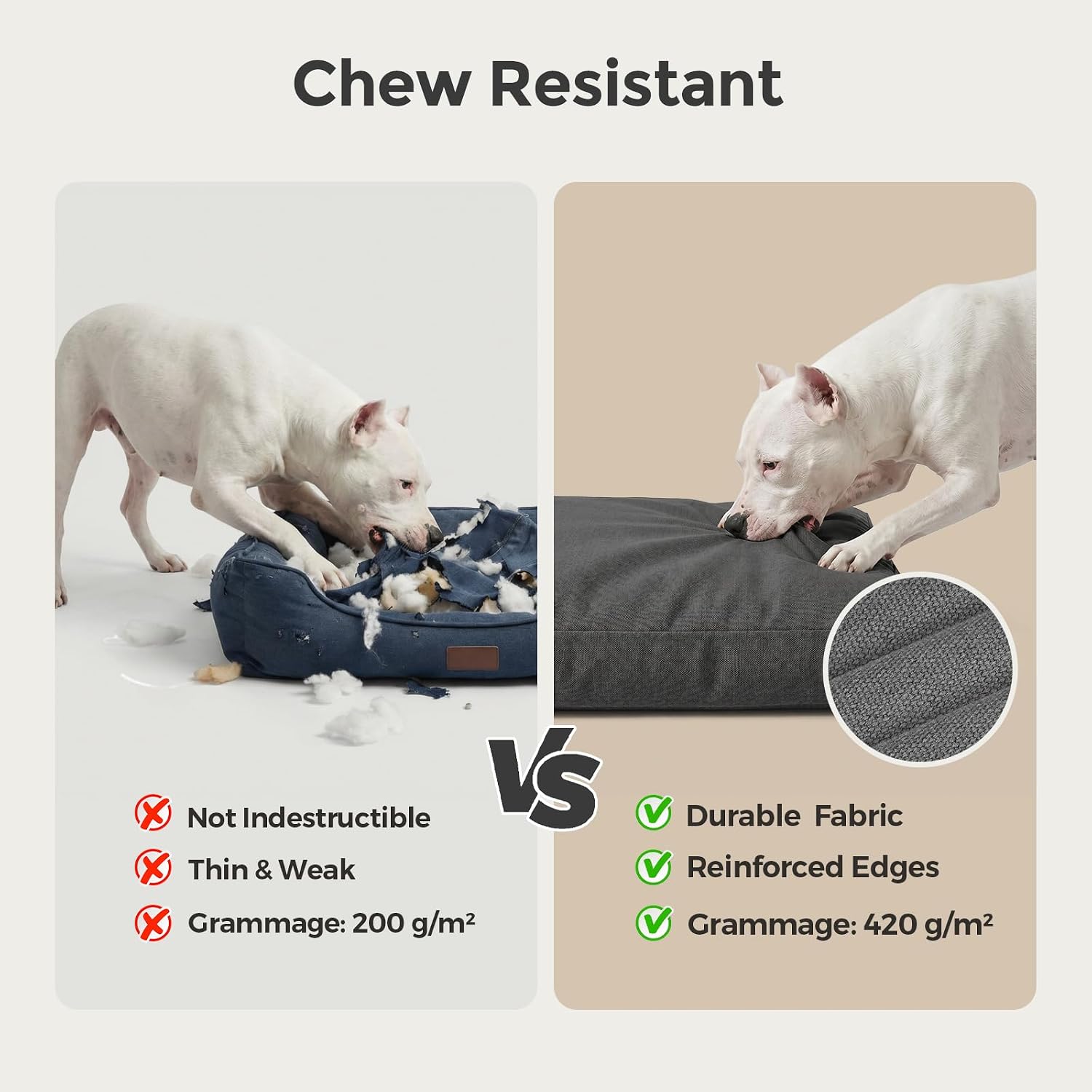 Sytopia 42 Inch Indestructible Dog Bed for Aggressive Chewers, Chew Proof Durable Outdoor Canvas Pet Crate Mat with Waterproof Washable Removable Cover, Indoor Patio Pet Pad for Crate, Dark Grey