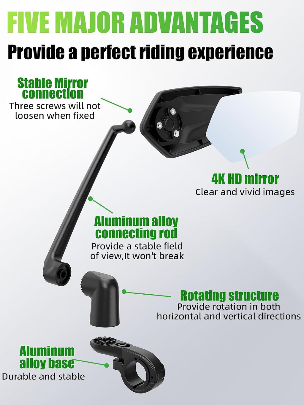 RBRL Bike Mirror, 3D Adjustable Arm for Extended Reach, Aluminum Alloy Anti-shake Bicycle Rearview Mirrors, 360° Panoramic Rearview, Wide Angle Shatterproof & Foldable E-bike Mirror(right)