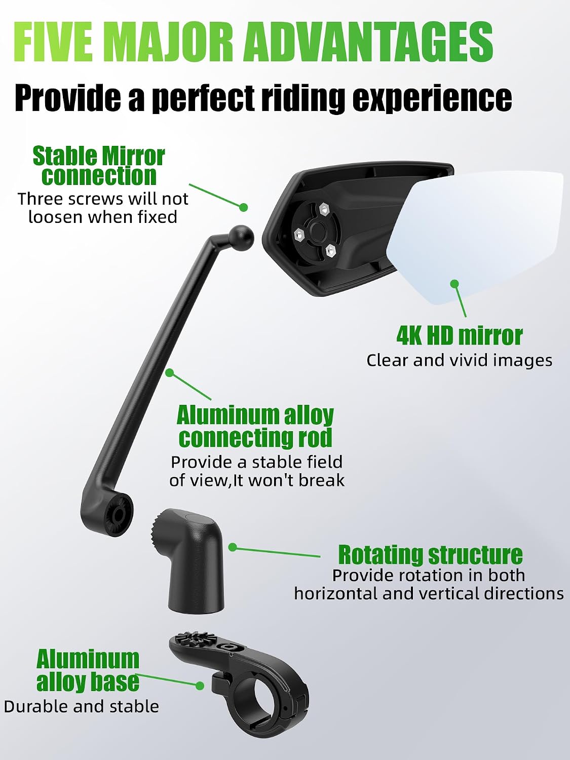 RBRL Bike Mirror, 3D Adjustable Arm for Extended Reach, Aluminum Alloy Anti-shake Bicycle Rearview Mirrors, 360° Panoramic Rearview, Wide Angle Shatterproof & Foldable E-bike Mirror(right)