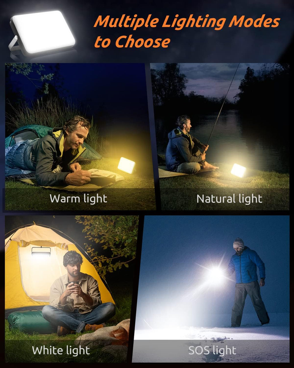 Eventek 20000mAh Rechargeable LED Work Light & Camping Tent Light | Portable Power Bank (Up to 144H), 90° Rotatable Stand Emergency Floodlight for Car Camping, Home Power Outage, Hurricane Storm