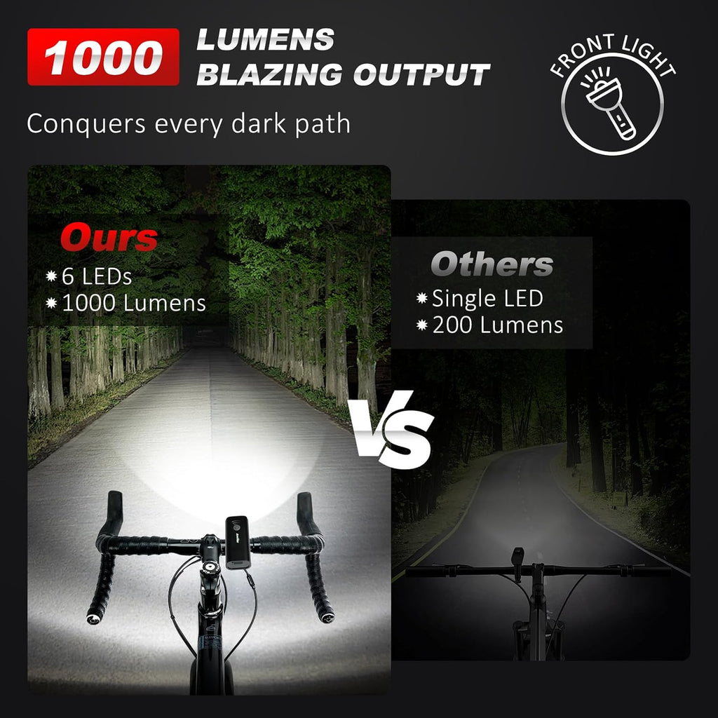 Ascher Ultra Bright USB Rechargeable Bike Light Set, Powerful Bicycle Front Headlight and Back Taillight, 4 Light Modes, Easy to Install for Men Women Kids Road Mountain Cycling