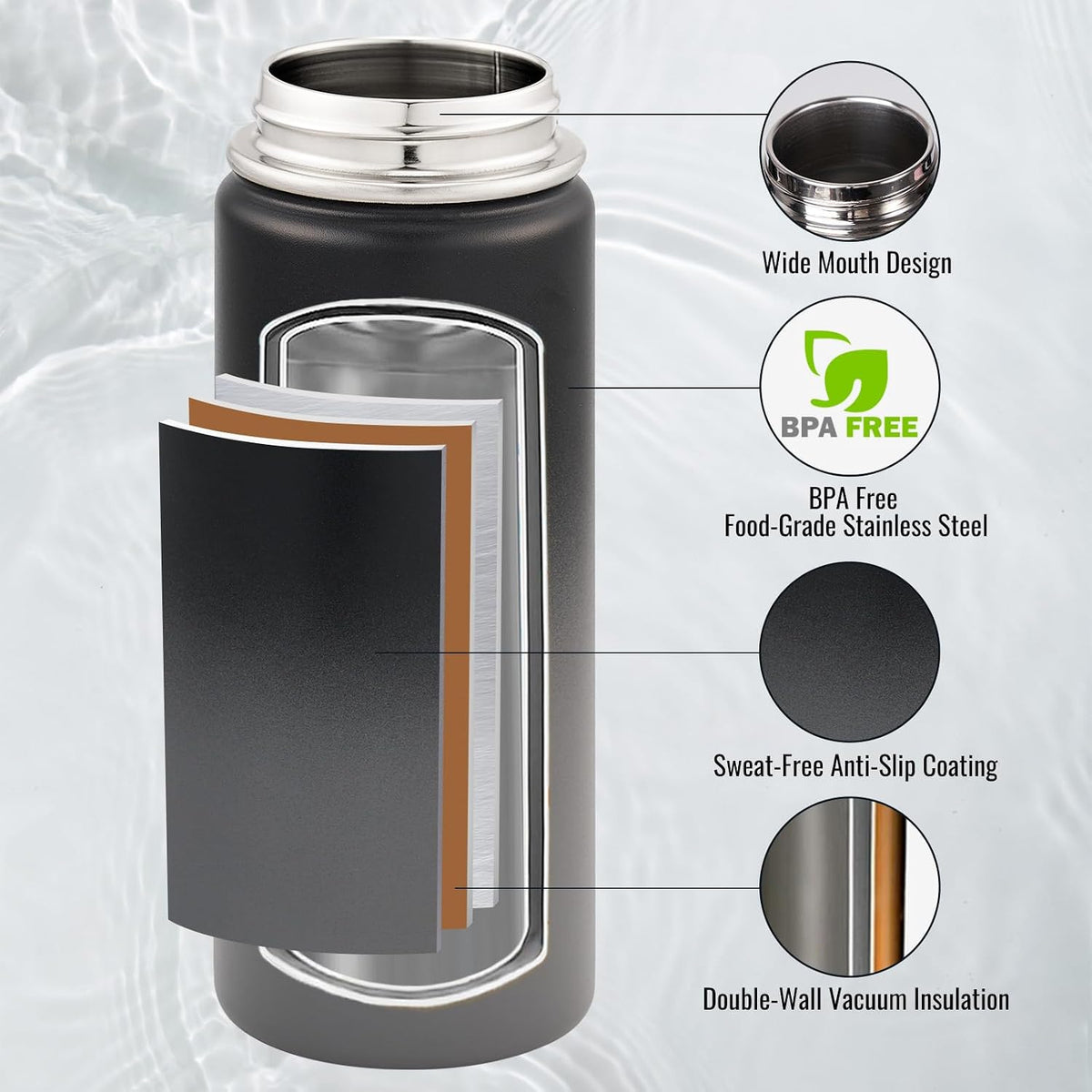 Fijinhom Insulated Water Bottle with Handle, 304 Stainless Steel Water Bottles with Wide Mouth, Double Wall Vacuum Sports Water Bottle, BPA Free, Keep Cold and Hot, 24 Ounces, Black/Gray