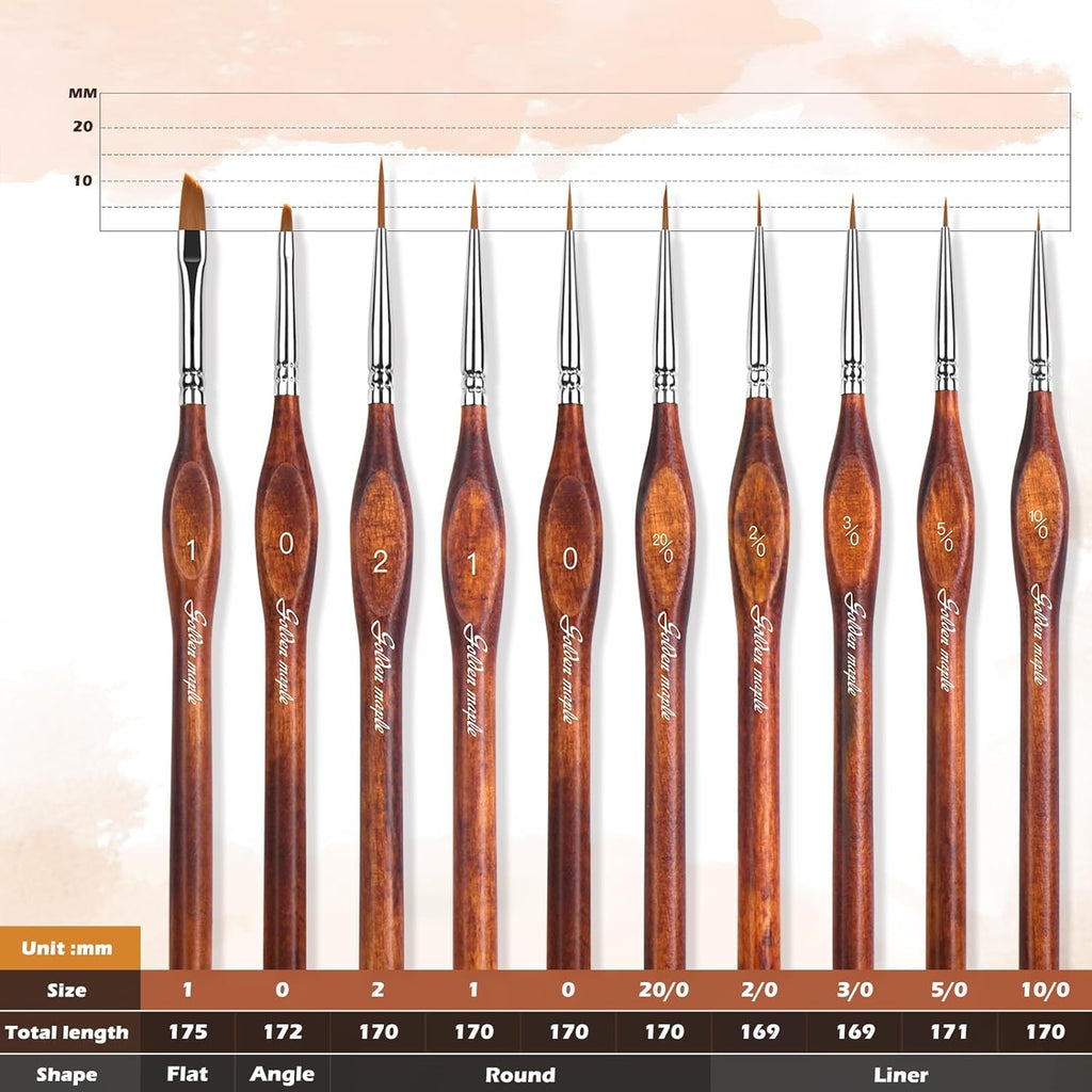 Golden Maple Miniature Model Paint Brushes-10pcs Micro Detail Paint Brush Set,Small Fine Detail Brushes for Acrylic, Oil, Watercolor & Paint by Number,Figurine