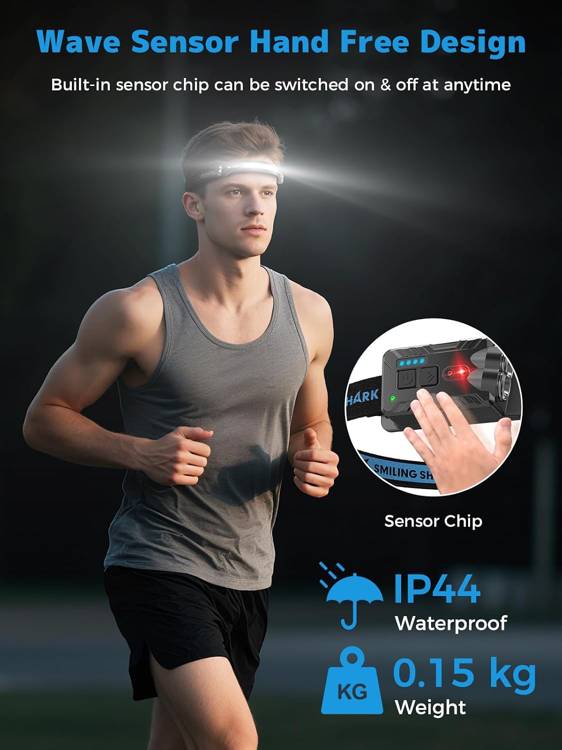 Smiling Shark TD-0123-S Headlamp 2400mAh Rechargeable Ultra-Bright 1 Pack