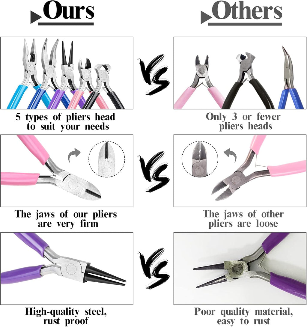 5 Packs Jewelry Pliers Set, Making Tools With Needle/Round/Chain/Bent/Zipper Pliers, Supplies Repair/Cut Kits for Crafting