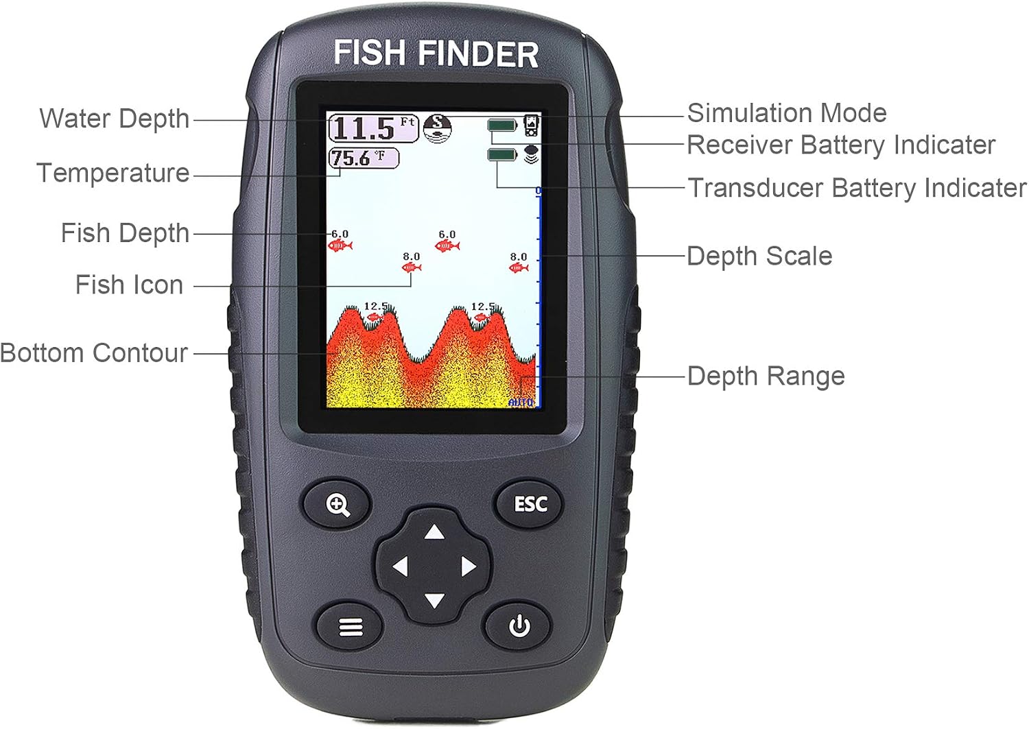 Portable Rechargeable Fish Finder Wireless Sonar Sensor Fishfinder Depth Locator with Fish Size, Bottom Contour, Color LCD Display