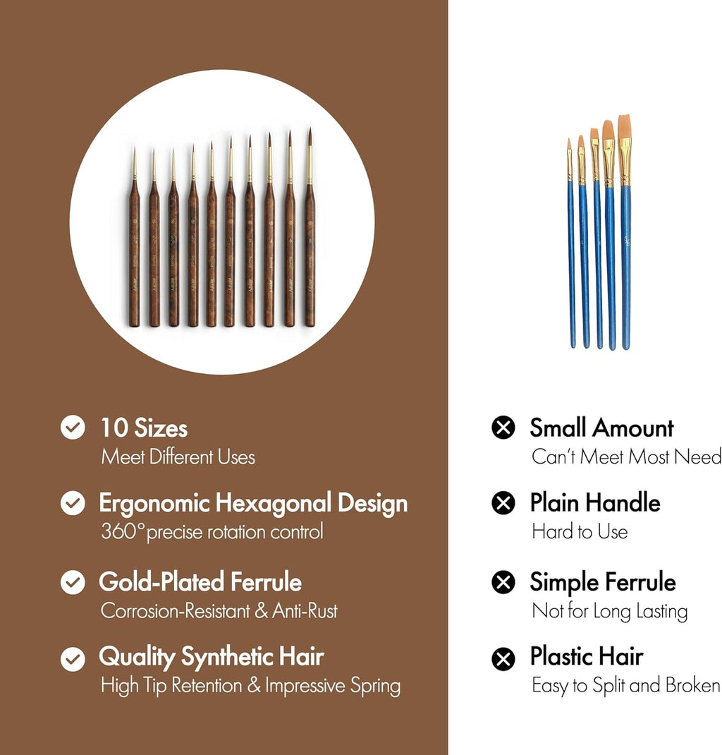 Artify Miniature Paint Brushes, Detail Brushes for Paint by Numbers, 10 Sizes Fine Detail Brushes for Paper Painting, Precision Brushes for Acrylic, Watercolor, Oil