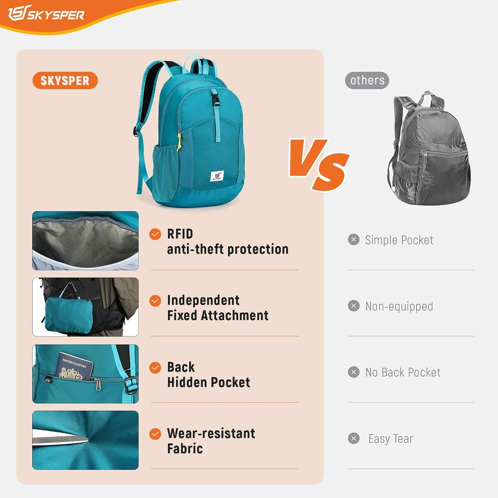 SKYSPER Small Packable Hiking Backpack 20L Anti-theift Travel Daypack