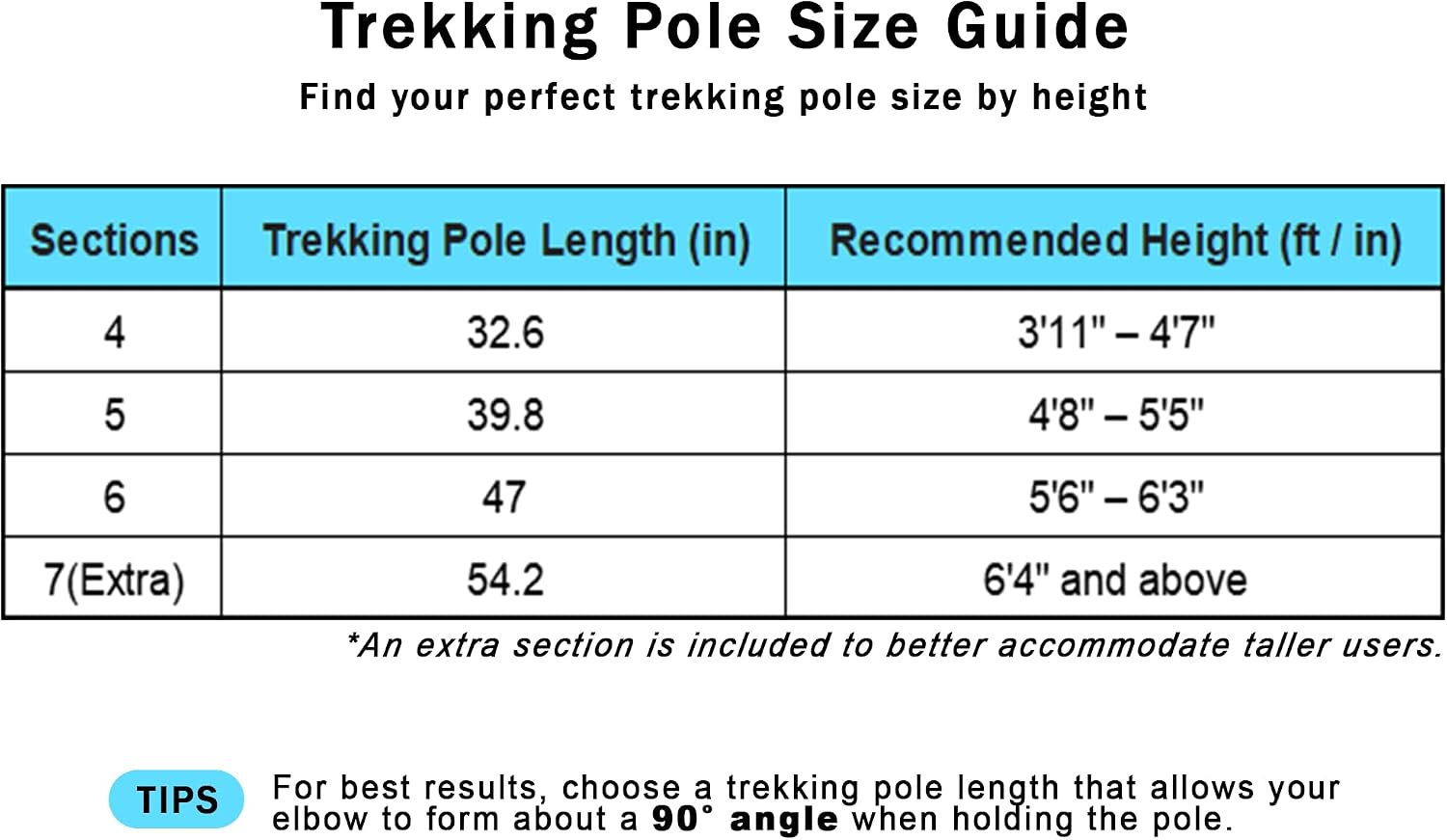 Versatile Trekking Pole with Accessories - Ideal for Hiking with Excellent Foam Grip Lightweight, Durable Tungsten Carbon Tip. Adjustable Length, Collapsible, Canvas Carry Bag