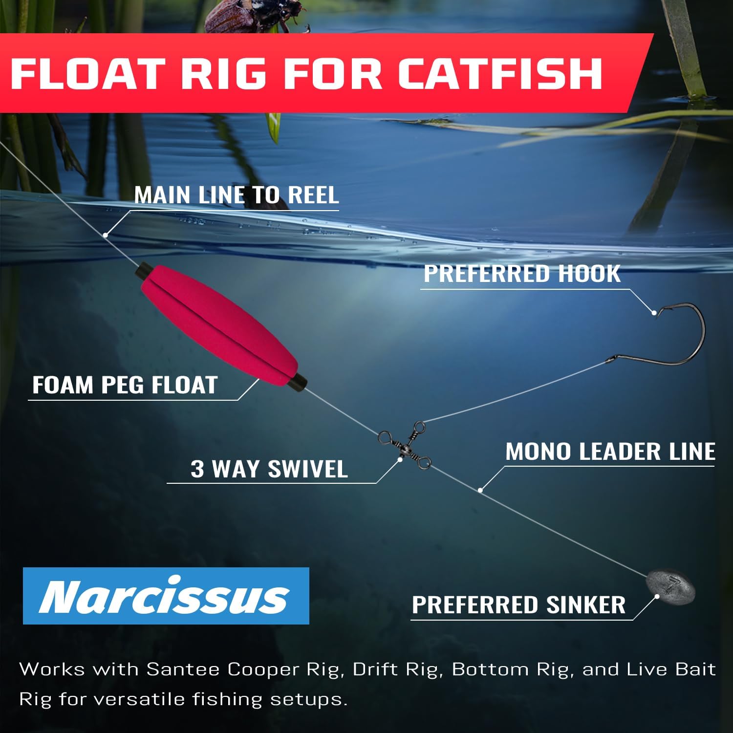 Narcissus Fishing Slotted Peg Float – Slip Bobbers for Fishing, Catfishing Tackle, Fishing Bobbers for Bass, Santee Rig, Easy Line Insertion, No Threading