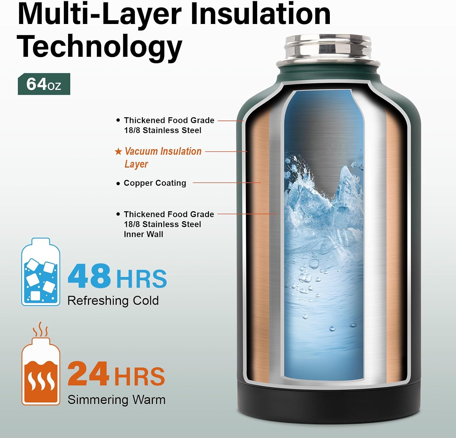 DYSANKY Insulated Water Bottle w/Straw Lid & Portable Carrier Bag, 64oz