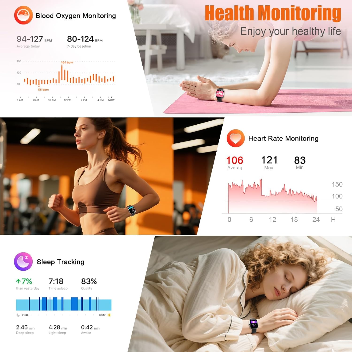 Smart Watch for Men Women (Answer/Make Call), 1.83" HD Touchscreen Fitness Tracker, 110+ Sport Modes, Fitness Watch with Heart Rate/Sleep Monitor/Step, IP68 Waterproof Smartwatch for iPhone Android