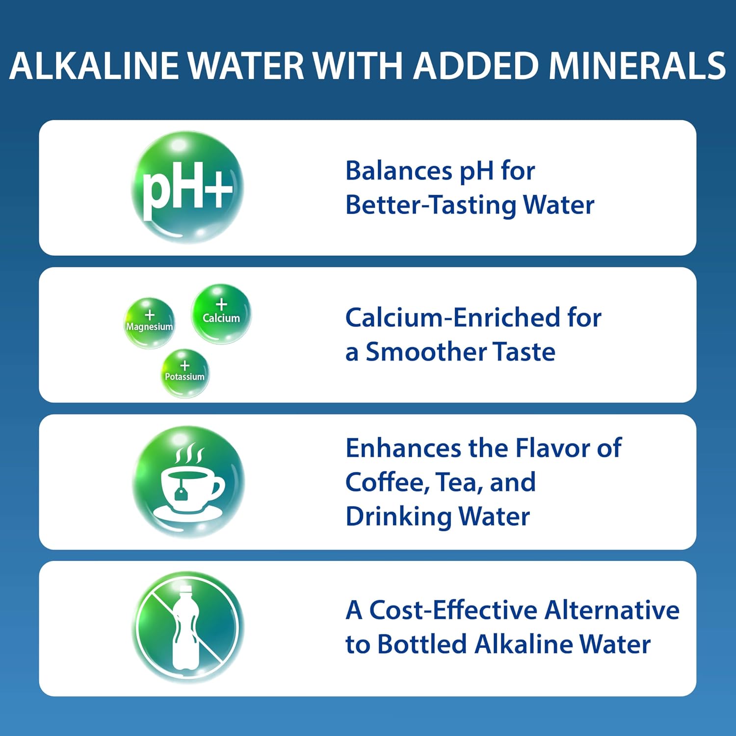 APEC Water ROES-PH75X, 6-Stage Under Sink RO System Alkaline, Extra Filters
