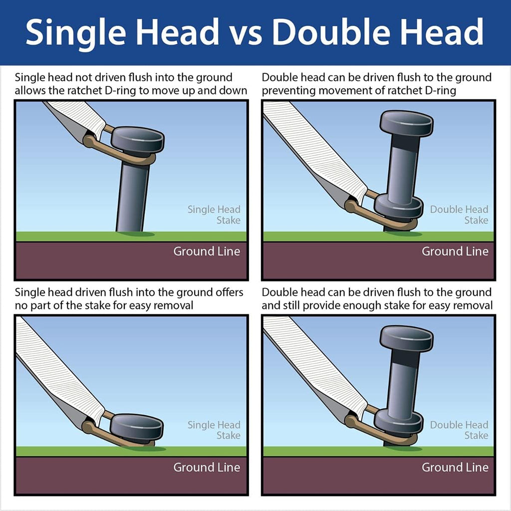 Heavy Duty Double Head Tent Stakes, 1 x 30 inch, 10 Pack