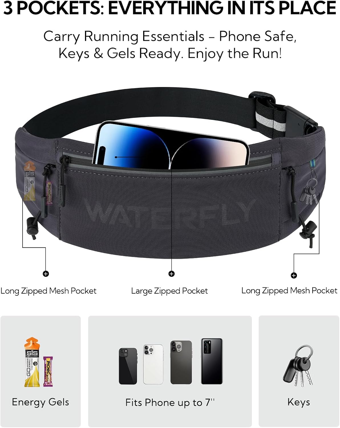 WATERFLY Running Belt Fanny Pack, Runner Race Belt with Bib Clip Dark Gray