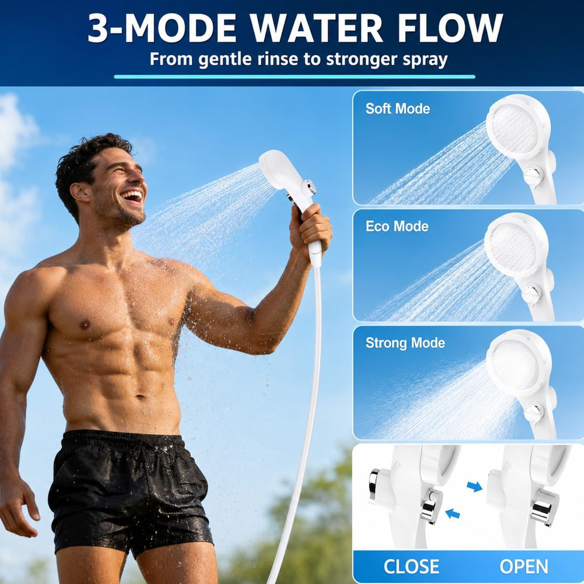 Portable Shower for Camping, 7800mAh Rechargeable Camping Shower Pump