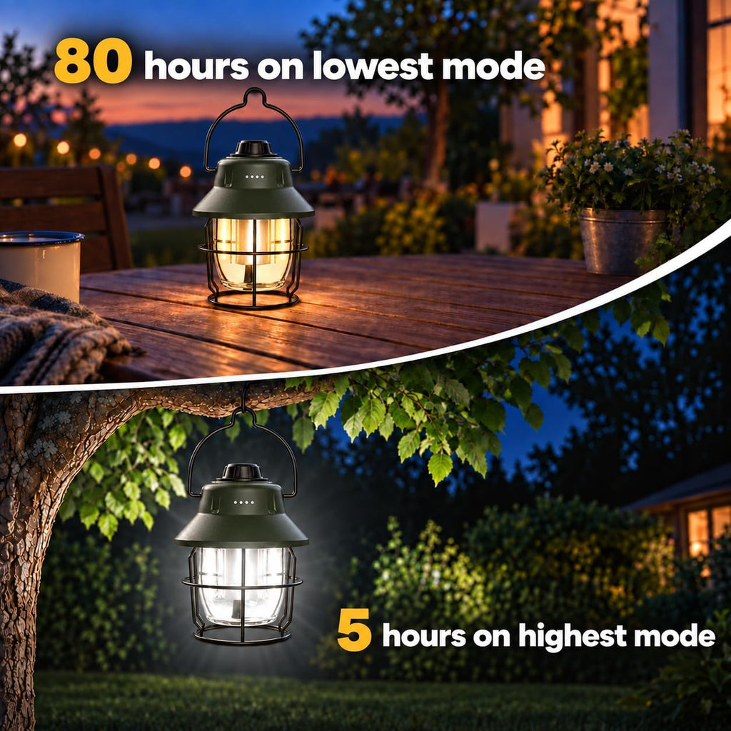 JINIU Rechargeable Outdoor Lantern Waterproof, Upgraded Hanging LED Light