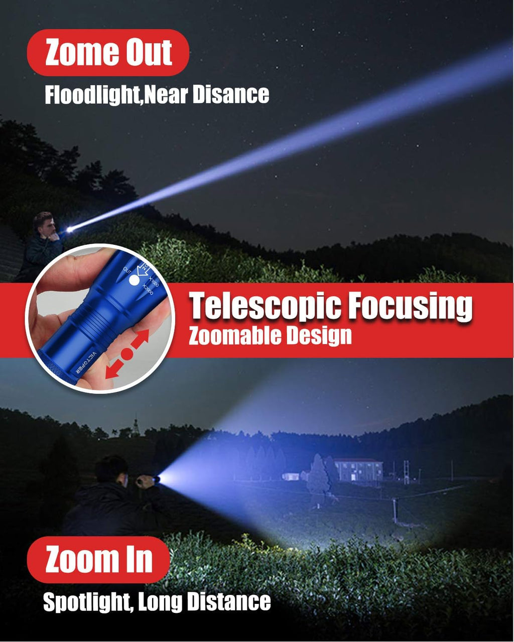 Victoper LED Flashlight 2 Pack Blue, Bright Tactical Torch High Lumens 5 Modes, Waterproof Zoomable Flash Light for Outdoor, Birthday Gifts for Men, Dorm Room Hiking Camping Essentials Gear for Guys
