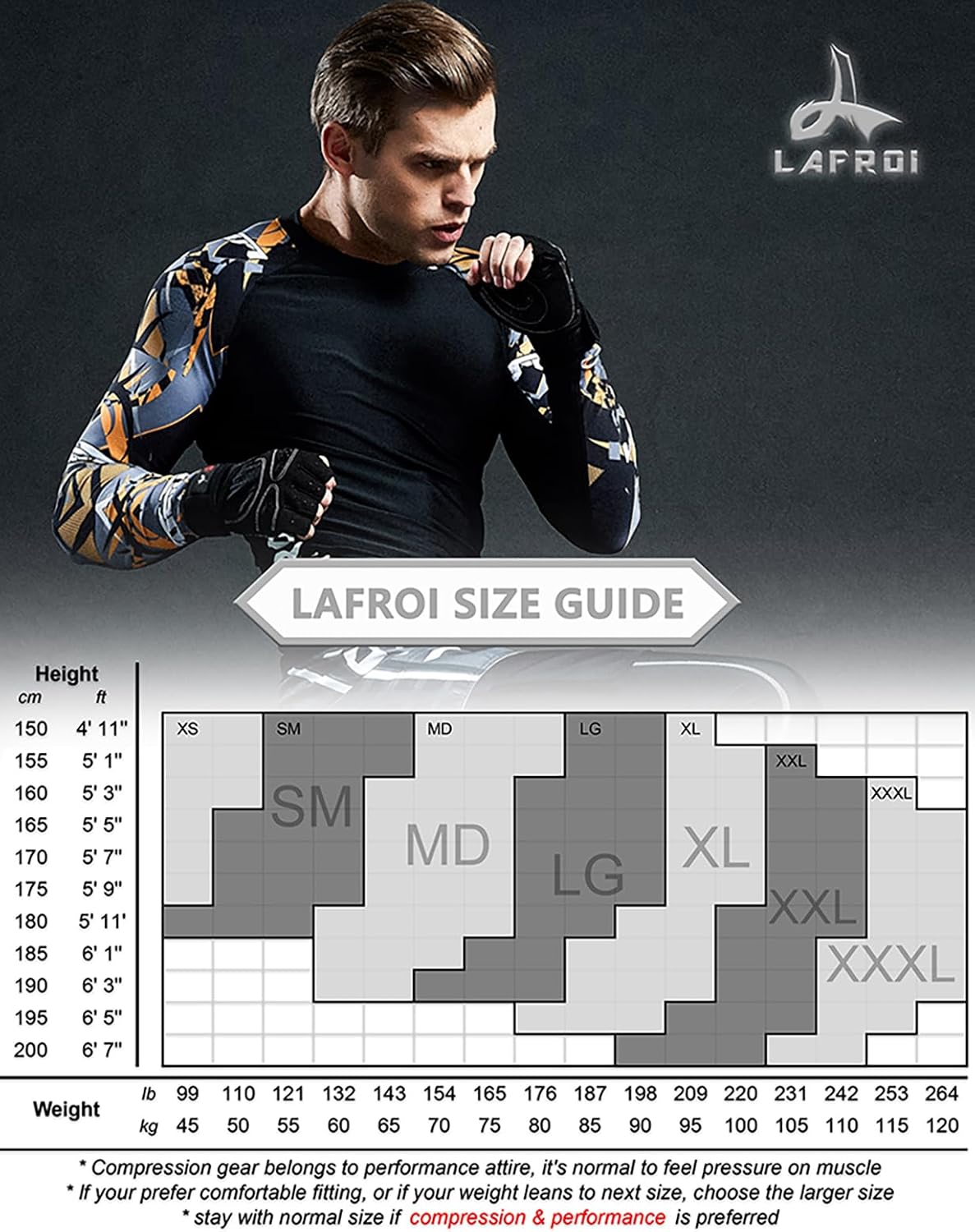 LAFROI Men's UPF 50+ BJJ Rash Guard Sun Protection Swim Shirt Long Sleeve | Quick Dry, lightweight, Baselayer, Compression Performance Fit, for Swim, Water Sports, Combat, CLY10C