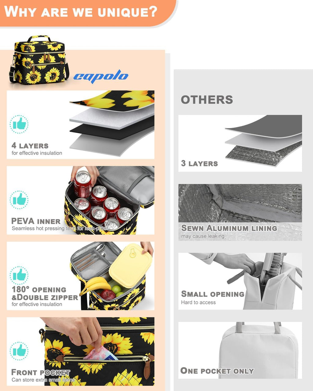 Capolo Lunch Bag for Women Men Insulated Lunch Tote Leakproof Lunchbox Bags