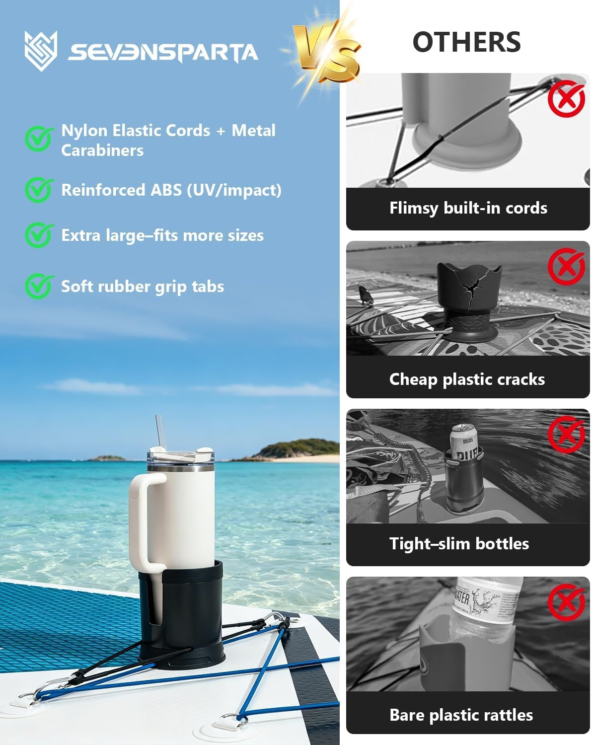 Seven Sparta Large Cup Holder for Paddle Board (1, Black)