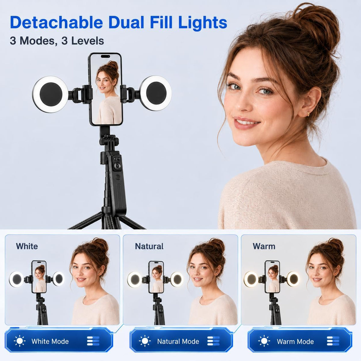 Tripod for iPhone, Black 70.9 in Auto Face Tracking Selfie Stick for iPhone