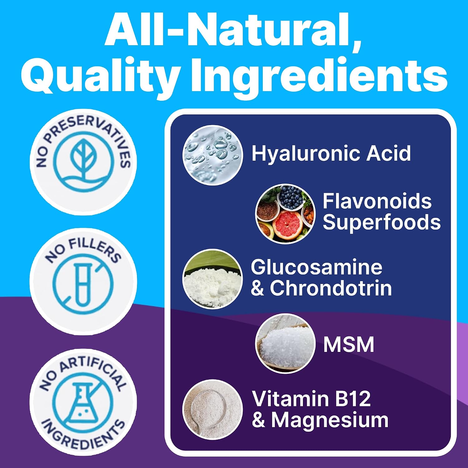 Pup Labs Freedom Joint Drops - Dog Joint Support Supplement with Human-Grade Ingredients - No Fillers, Preservatives, Additives, or Artificial Ingredients, 3 30 ml Droppers