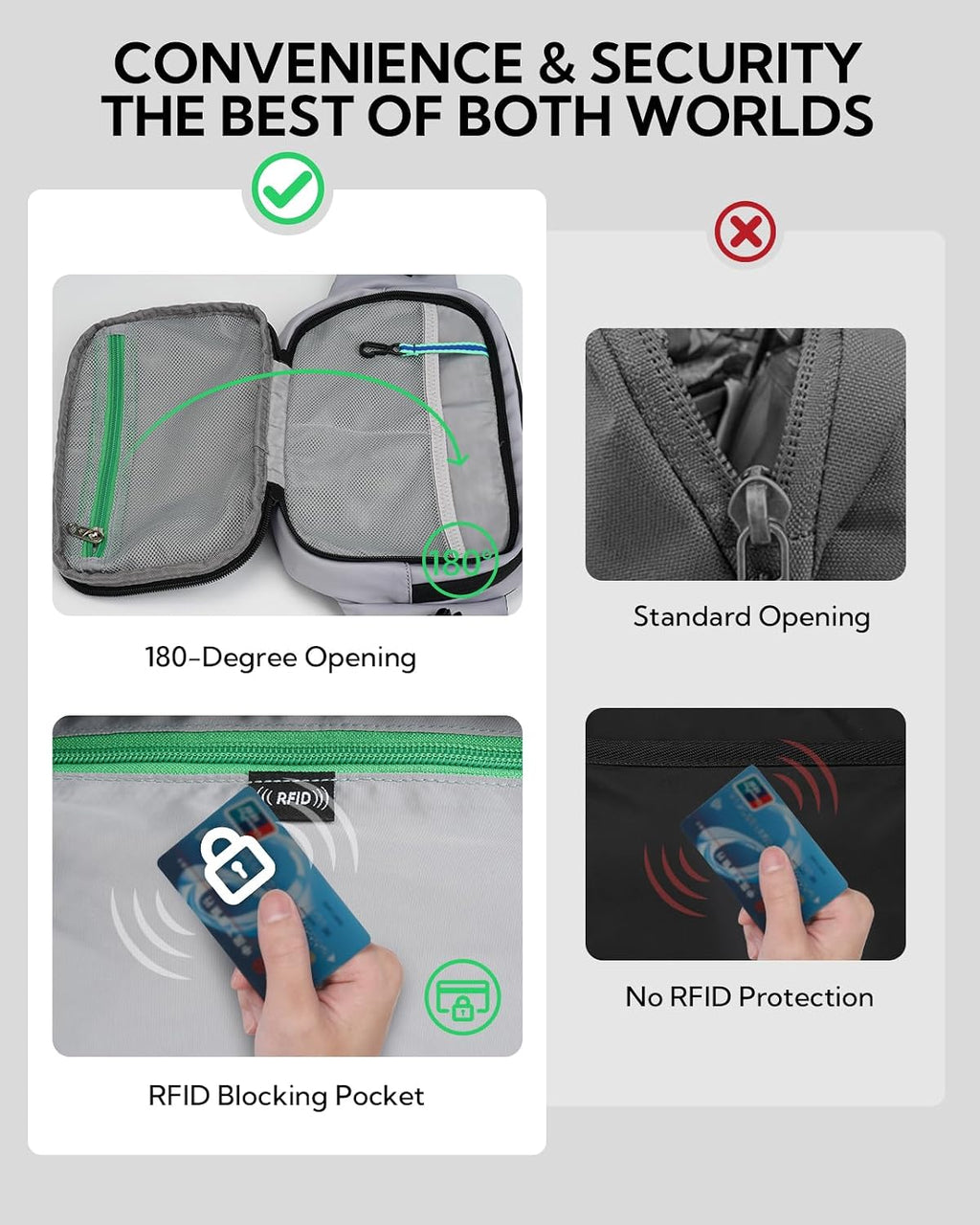 WATERFLY Fanny Pack Waist Bag: 3L Large RFID Anti-Theft for Travel