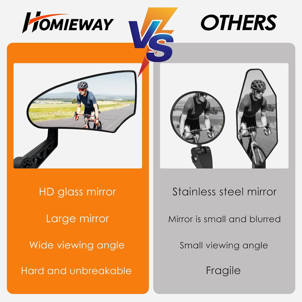 Bike Mirror HD Adjustable Bar End Bike Rear View Mirror Right