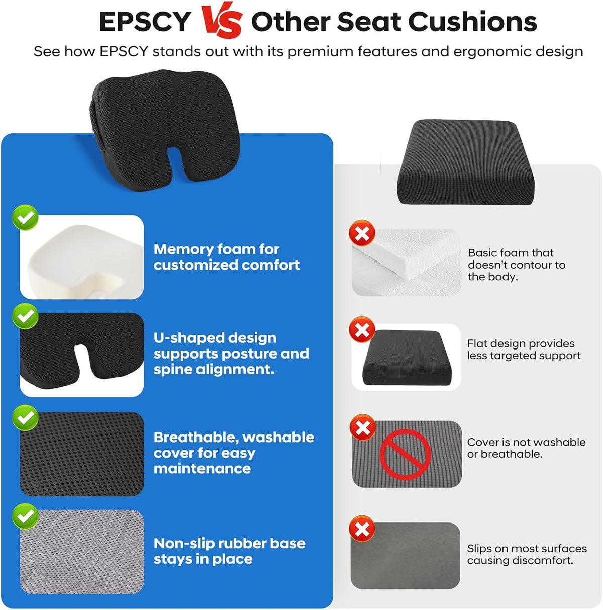 EPSCY Memory Foam U-Shaped Cushion for Coccyx, Hemorrhoid, Sciatica & Tailbone Pain Relief - Pressure Reducing Seat Cushion with Removable Cover - Postpartum Pillow for Office Chair, Wheelchair, Black