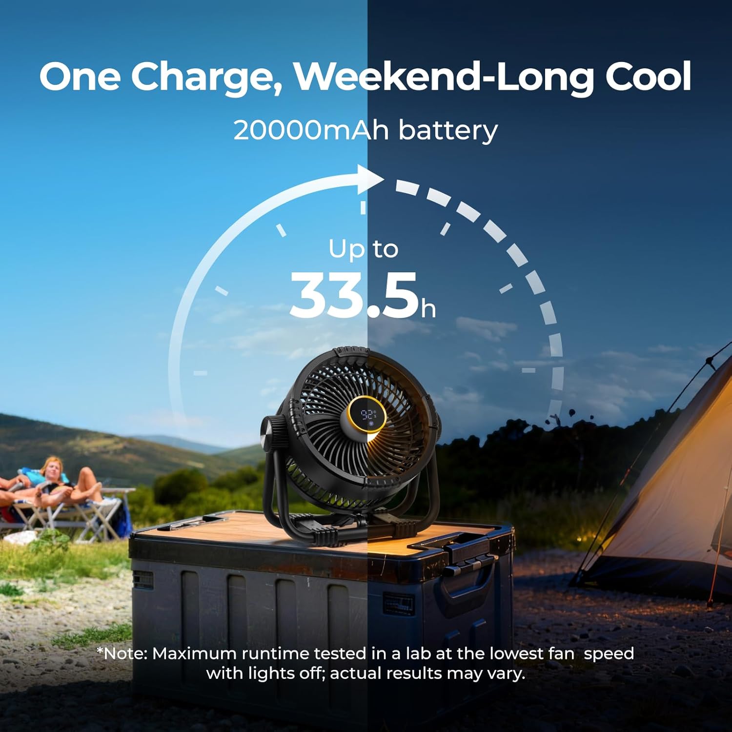 BougeRV Portable Fan Rechargeable, 20000mAh Battery Powered Fans, Black