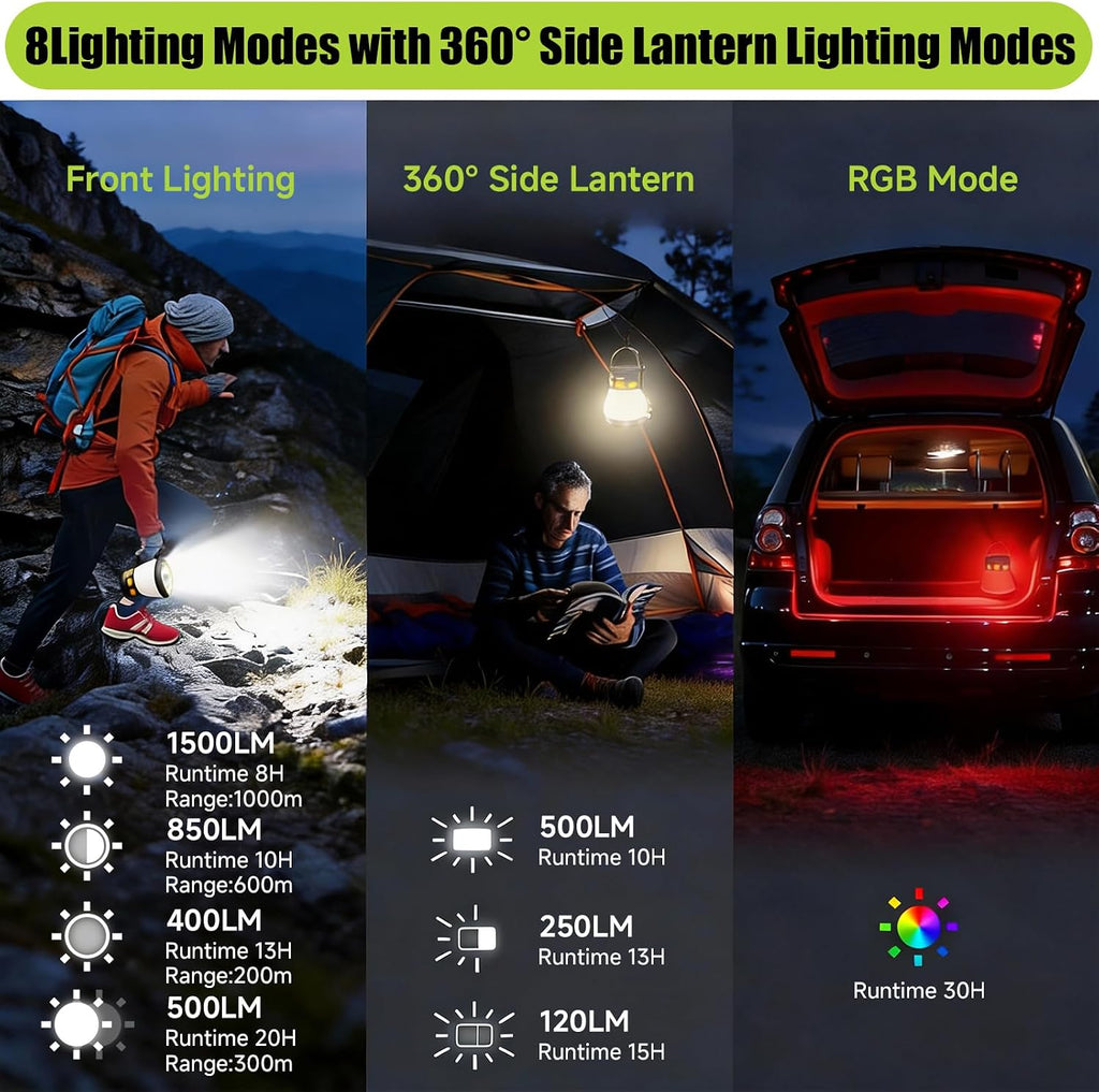 LED Camping Lantern, 1500 Lumens Camping Lantern Rechargeable with Solar Panel Charging, Waterproof, 8 Light Modes, 7500mAh Power Bank, Camping Flashlight for Hurricane Emergency, Hiking, Outdoor
